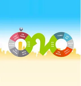 03 / 精准营销，赋能增长 - c7c7.app1